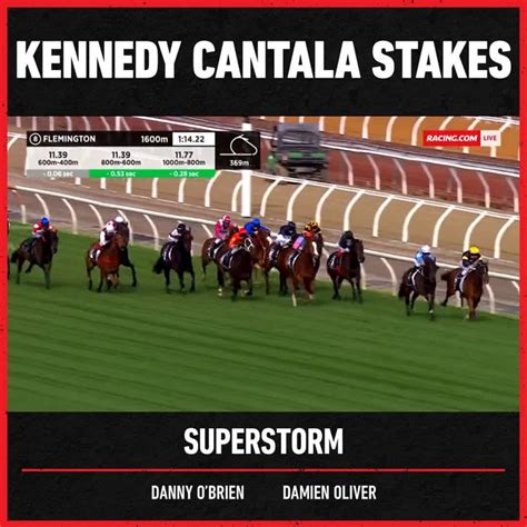 cantala stakes results|2021 Kennedy Cantala Results: Superstorm Dives Late To Win.